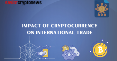 Impact of Cryptocurrency on International Trade